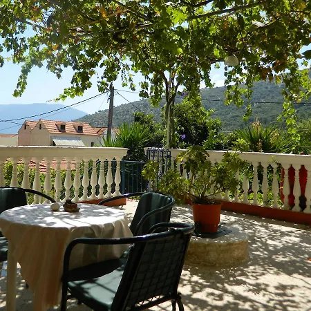 Hotel apartamentowy Logara's 4*